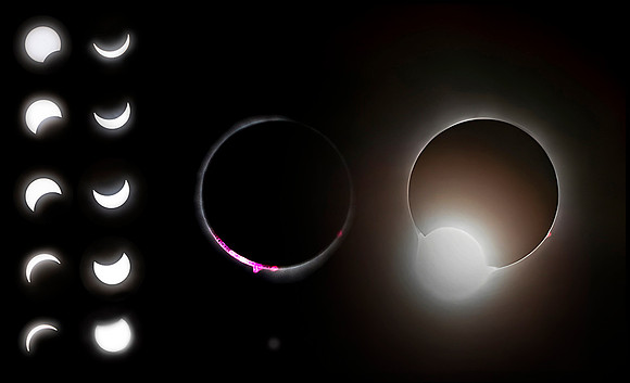 Solar Eclipse Sequence 7