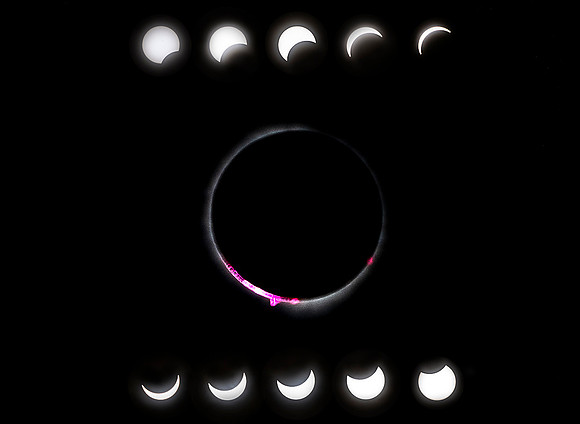 Solar Eclipse Sequence 2